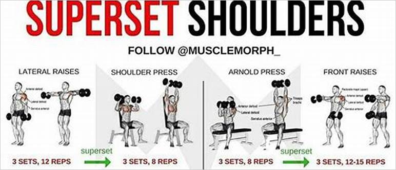 Full shoulder workout pdf
